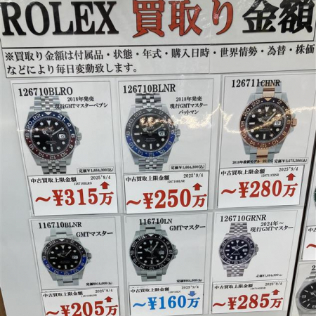 SEIKO クレドール フェニックス クロノグラフ GCBP987 6S78